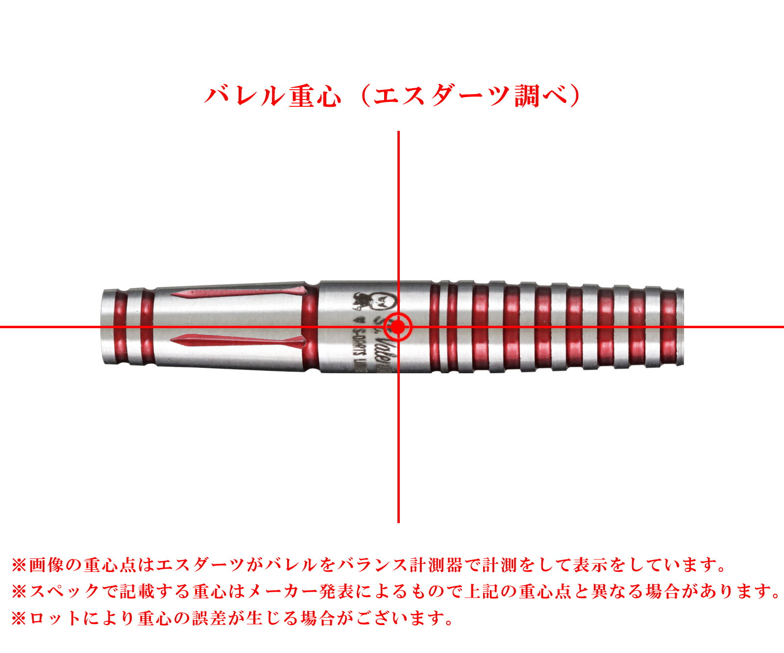 楽天市場】【10%OFF】【メール便OK】【送料無料】ダーツ バレル