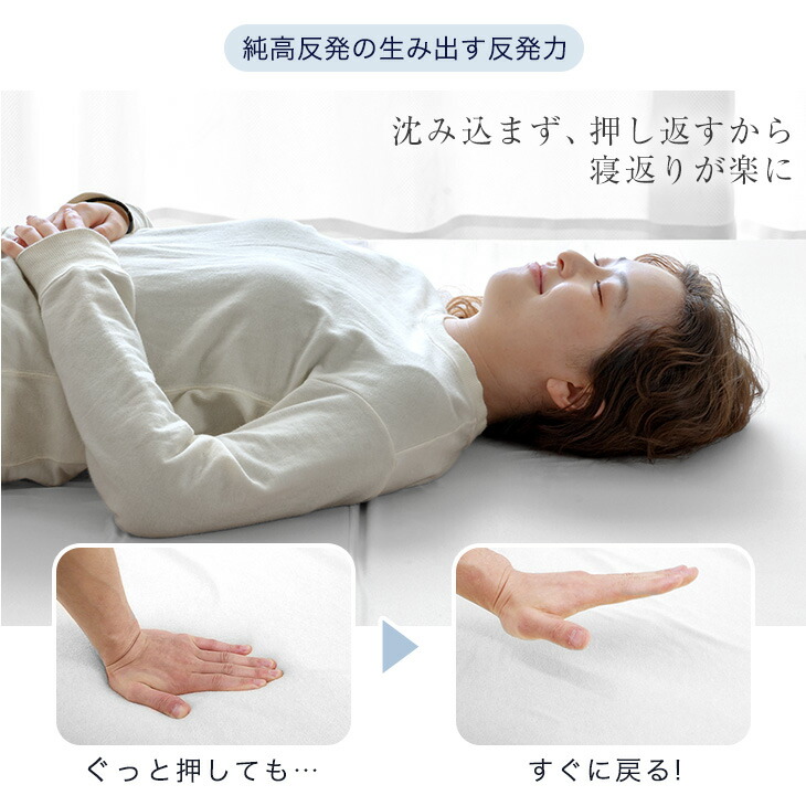 楽天市場】国産 純高反発 マットレス 5cm 三つ折り 高品質 硬め 150N
