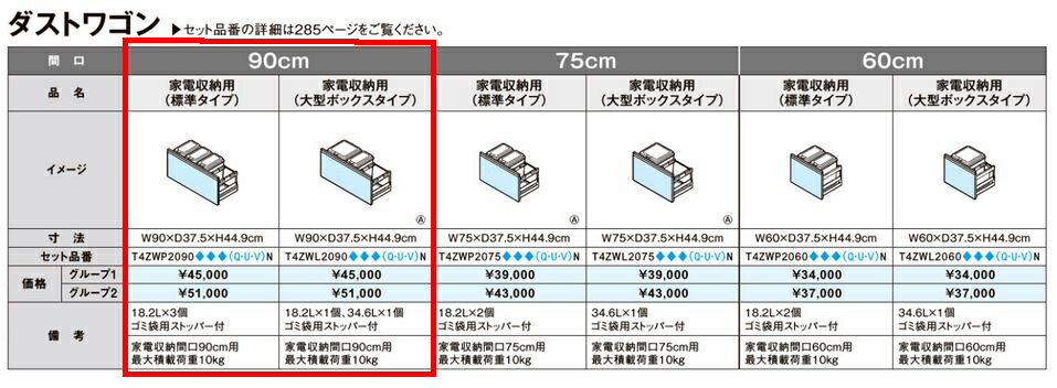 楽天市場】ダストワゴン ダストボックスワゴン 間口90cm用 ゴミ箱