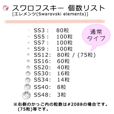 楽天市場】スワロフスキーエレメンツ ラインストーン #2058/2088