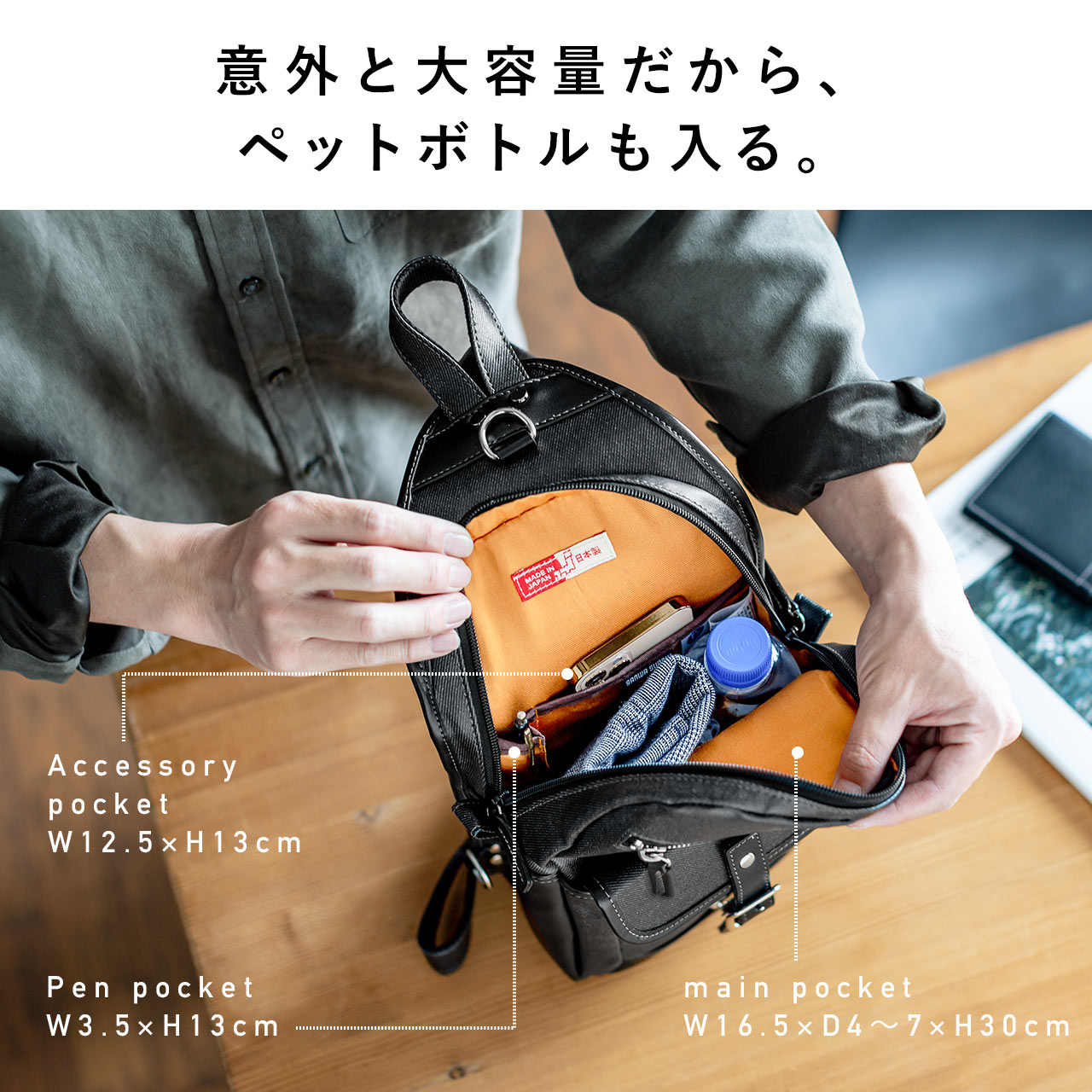 楽天市場】ボディバッグ 日本製 ショルダーバッグ メンズ 岡山デニム