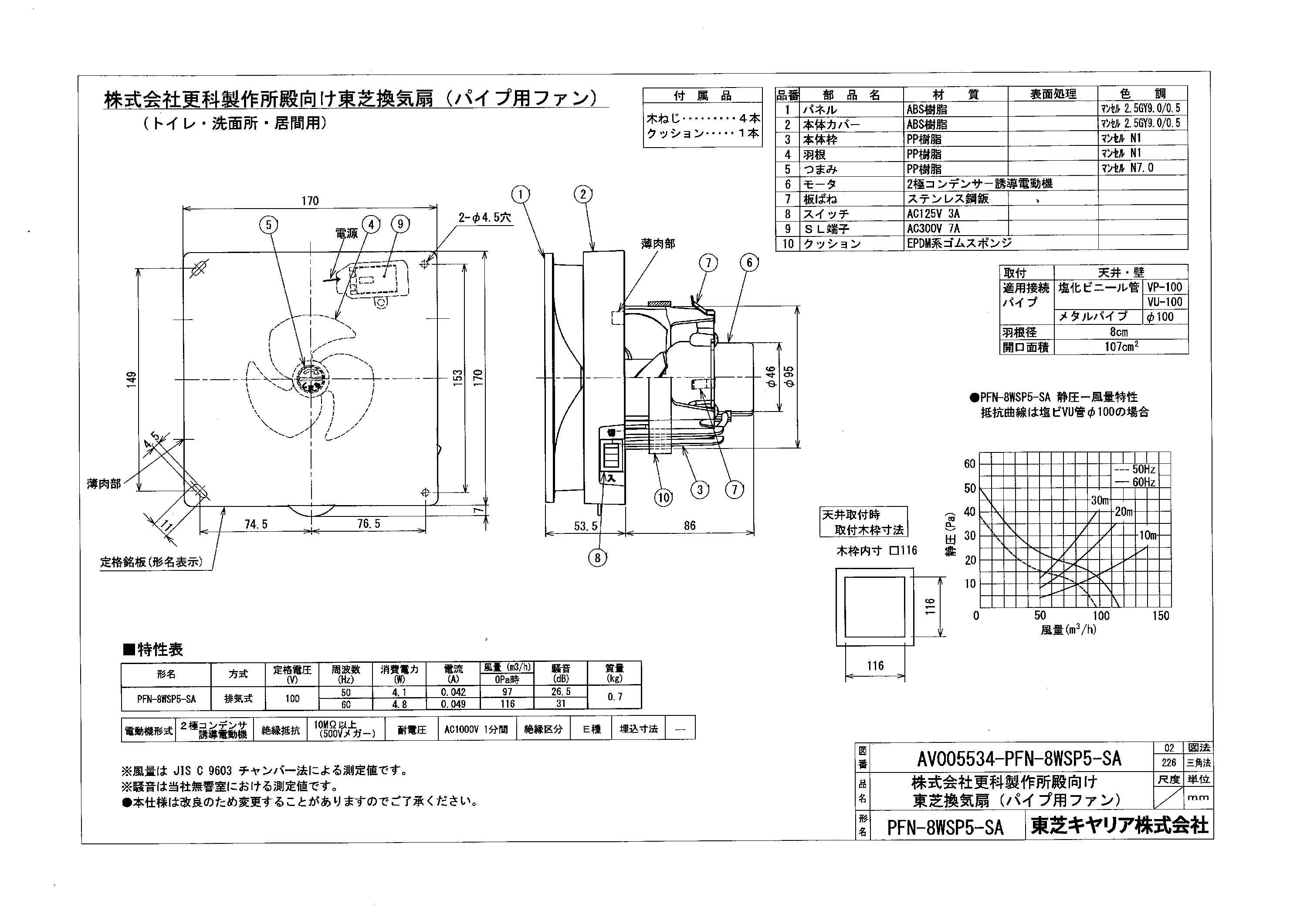 楽天市場】(株)更科製作所PB 東芝製パイプ用ファン PFN-8WSP5-SA 大