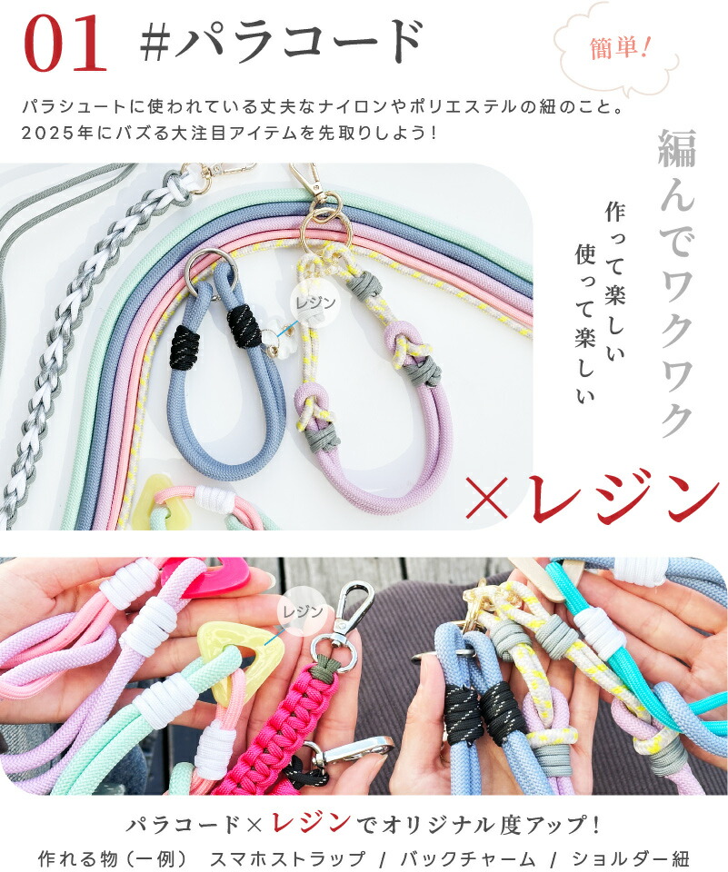 楽天市場】【店内最大P20倍】トレンドハンドメイド キット レジン × 異