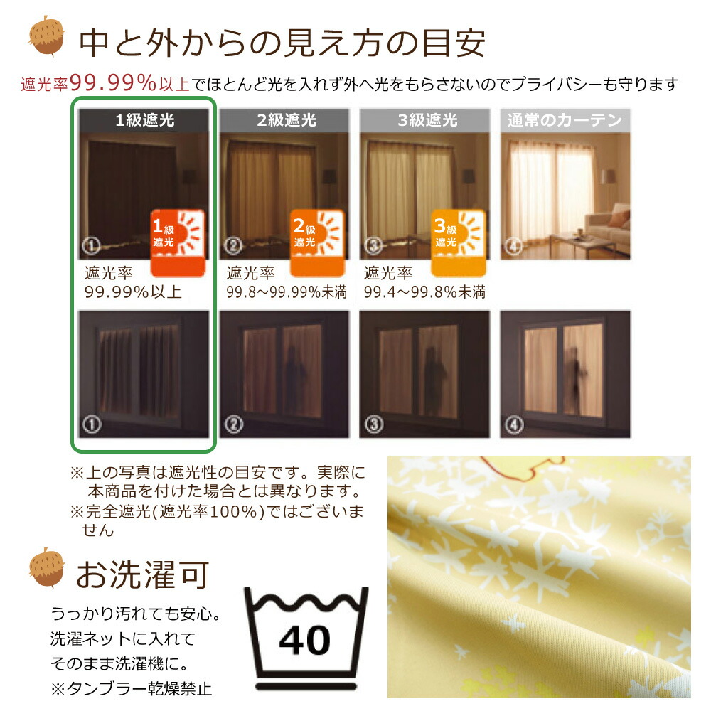 楽天市場】ポムポムプリン 幅100×200〜230cm丈 1級遮光・遮熱カーテン2