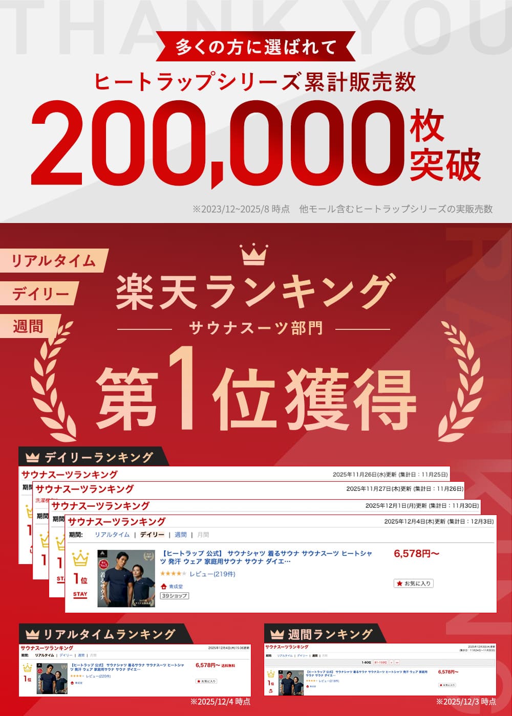 楽天市場】【ヒートラップ 公式】 サウナシャツ 着るサウナ サウナ
