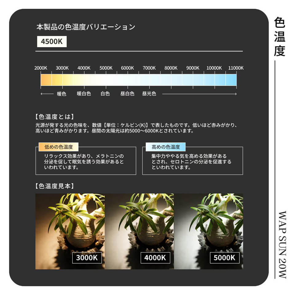 楽天市場】WAP SUN 20W【BARREL】 防水仕様！光合成効率を上げる【植物