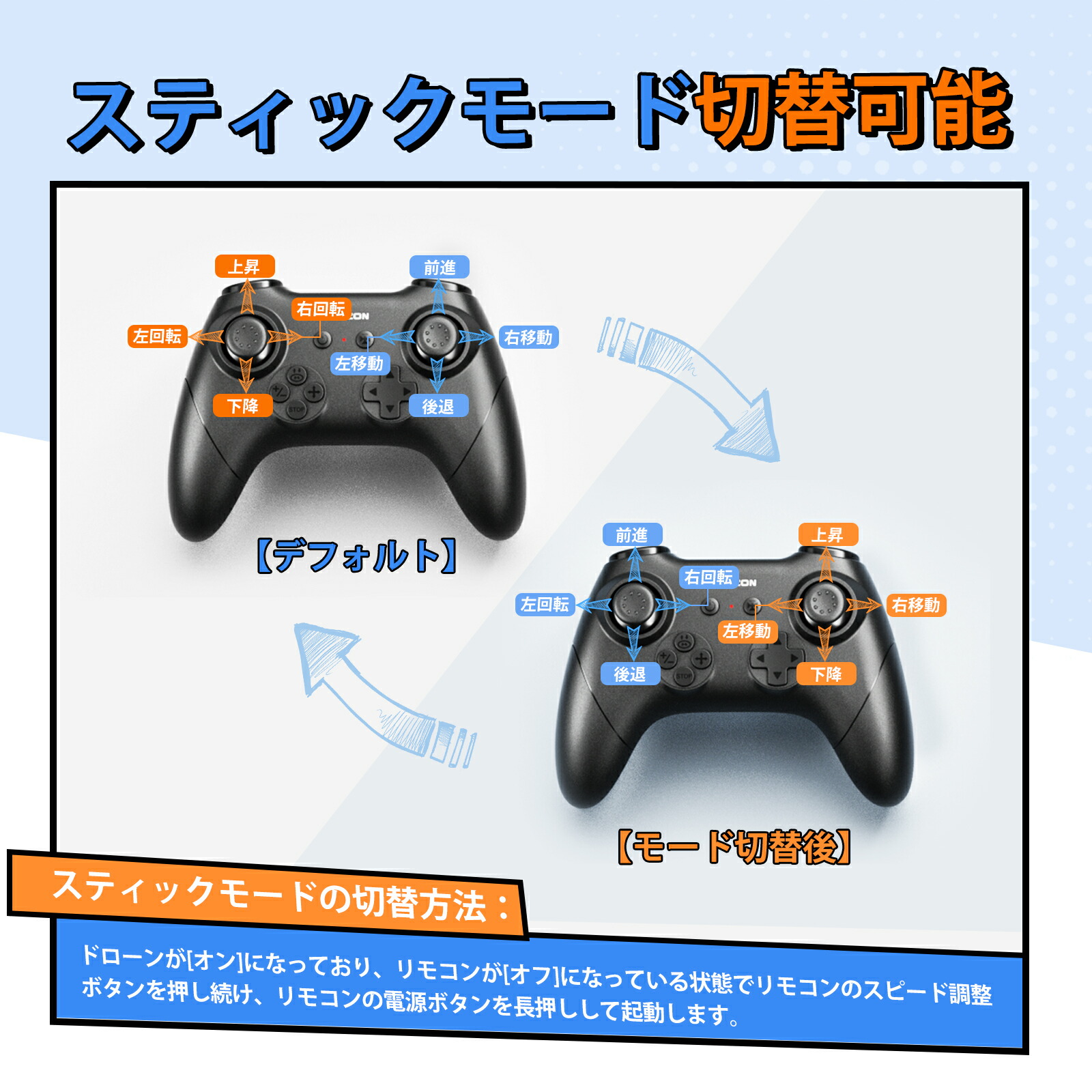 楽天市場】【楽天1位】 ドローン カメラ付き 100g未満 対戦型 免許不要