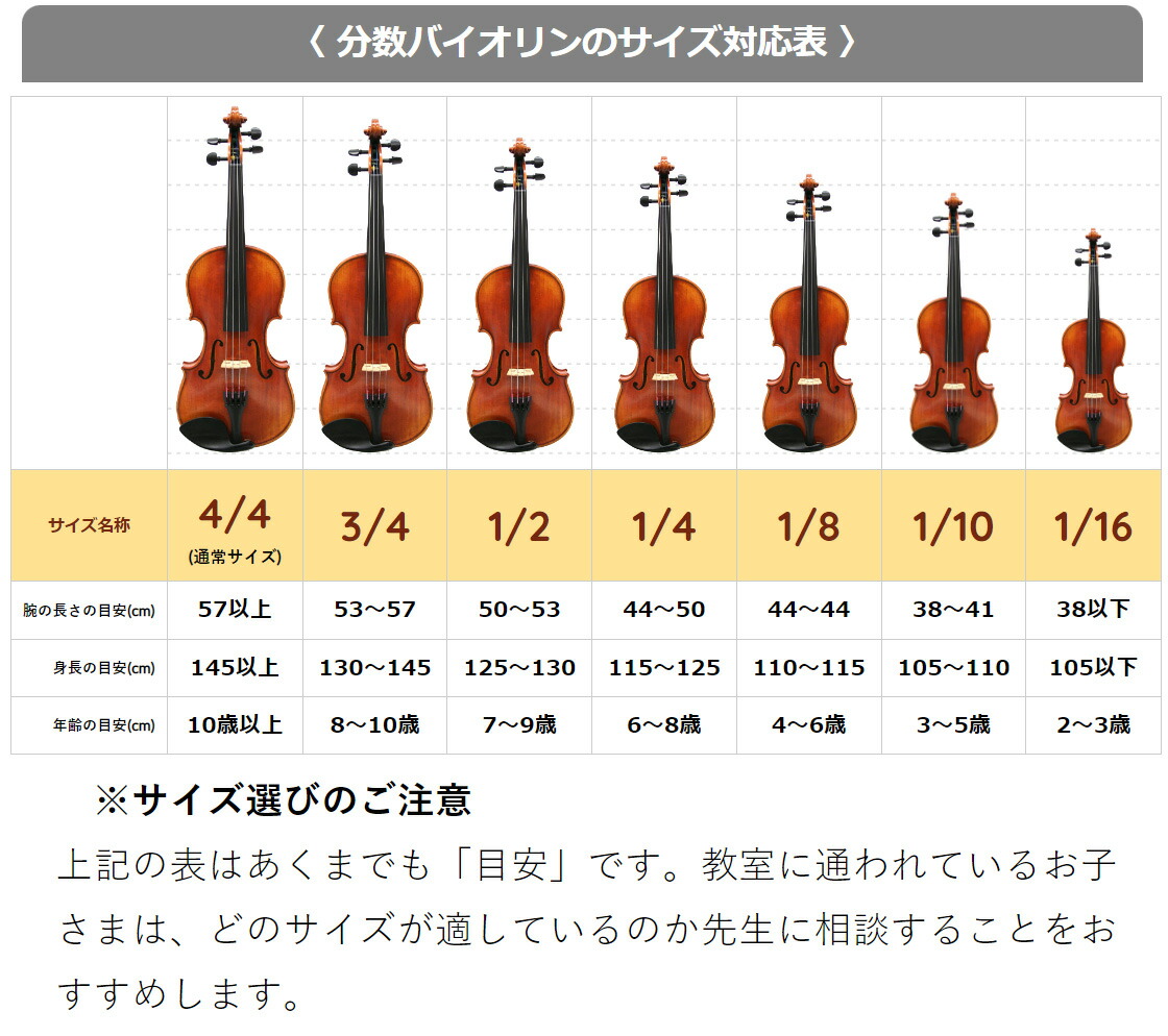 楽天市場】Ena No.10 3/4サイズ 分数バイオリンセット エナ : 島村楽器