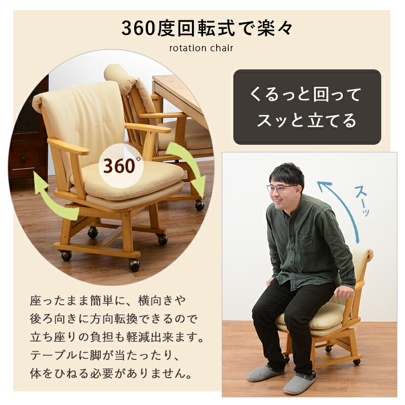 楽天市場】《500円クーポン/2/23/1:59迄》キャスター付き回転