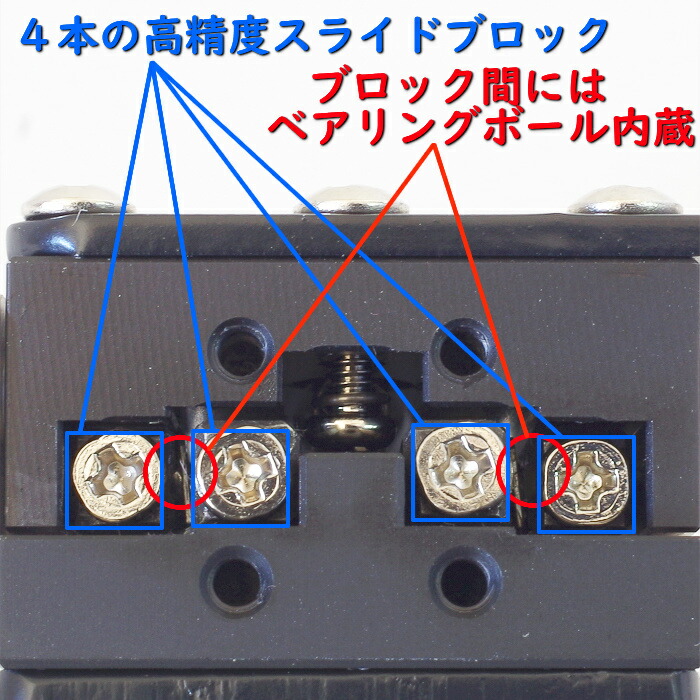 楽天市場】ミニ四駆タイヤセッター1用μMeterステージセット : 汐見