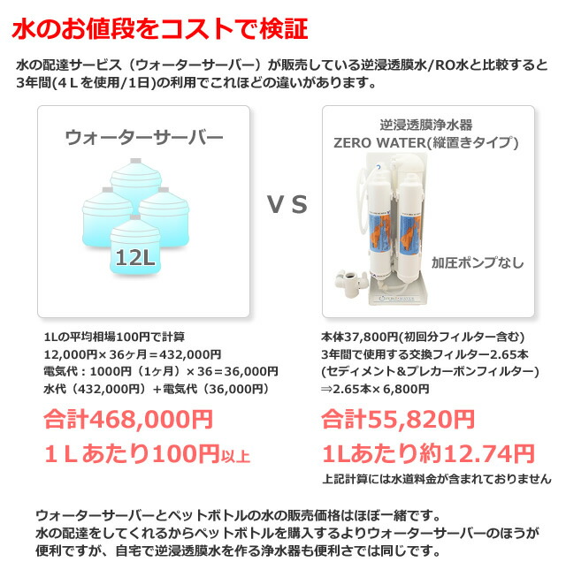 楽天市場】【送料無料】逆浸透膜浄水器（RO浄水器）ZERO WATER/縦置き