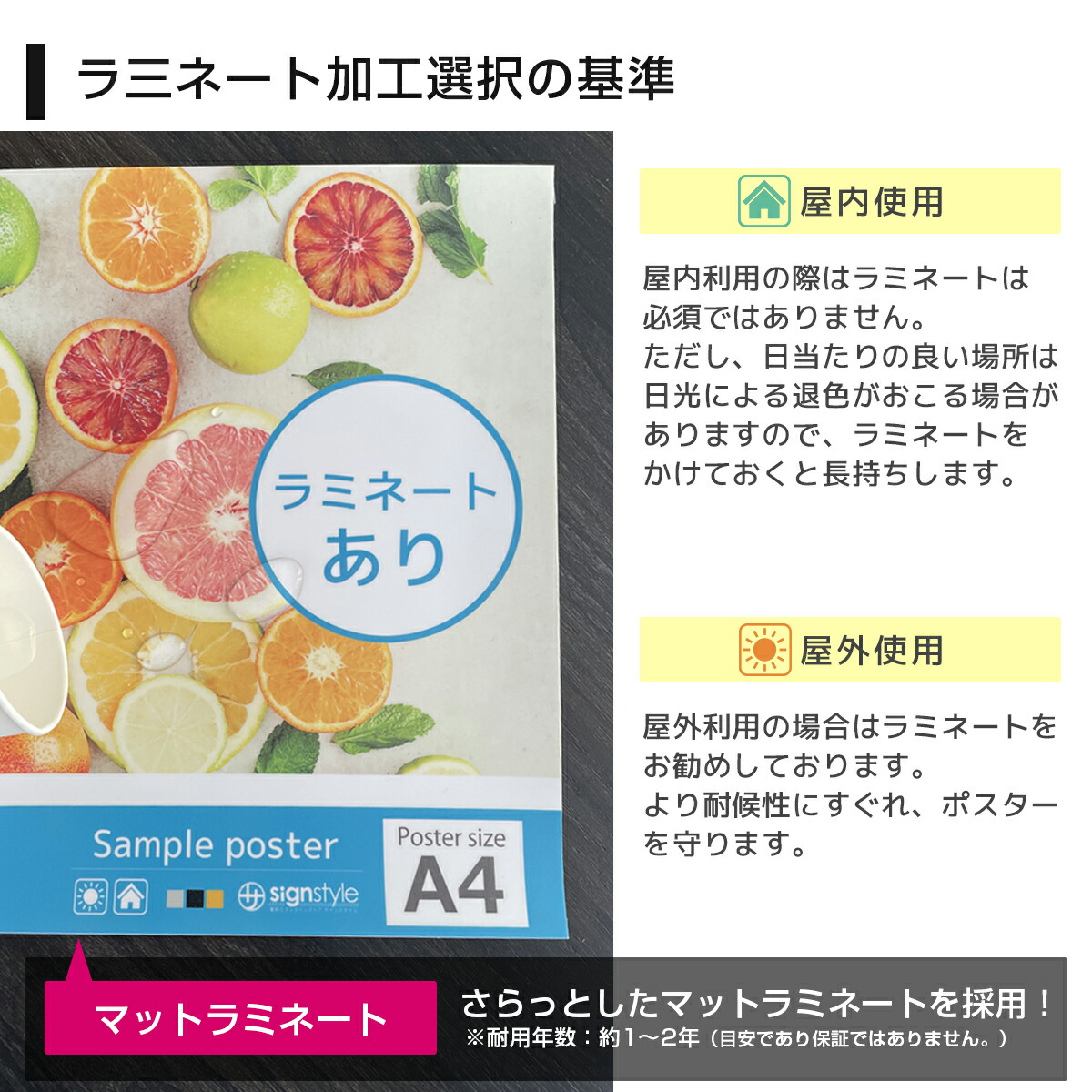 楽天市場】ポスター a1 看板 店舗 メニュー 印刷 ポスター印刷