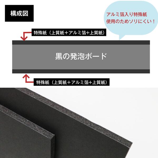 楽天市場】10枚入 A2大 5mm ブラックボード 両面紙貼り 上質紙 黒色