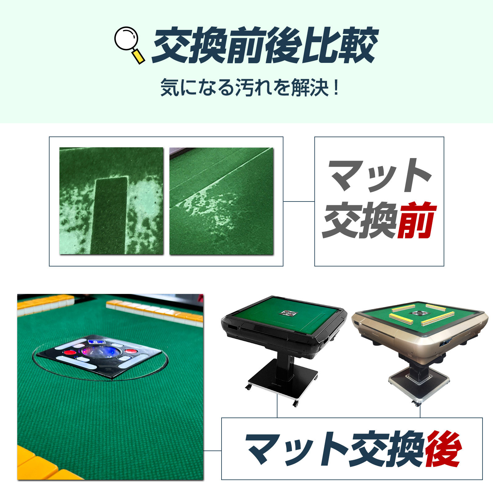 楽天市場】雀鳳 対応 麻雀マット単品 交換用マット 麻雀 グッズ 麻雀卓