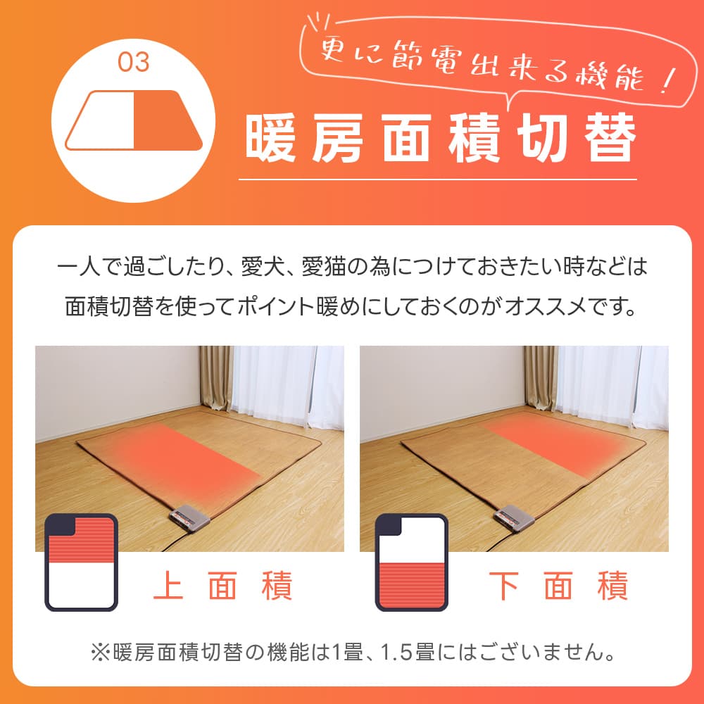 楽天市場】ホットカーペット フローリング調 3畳 195×235cm 防水 木目