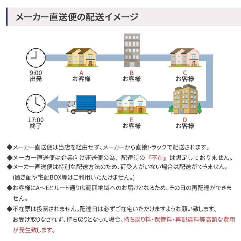楽天市場】パナソニック FY-18KBD2 住宅用 熱交気調 天井・床下埋込形