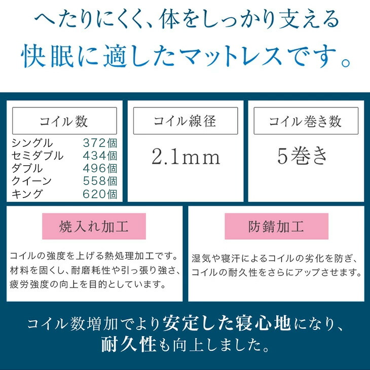 楽天市場】【本日クーポン3％引】 楽天1位 寝心地＆耐久性UP！極厚20cm
