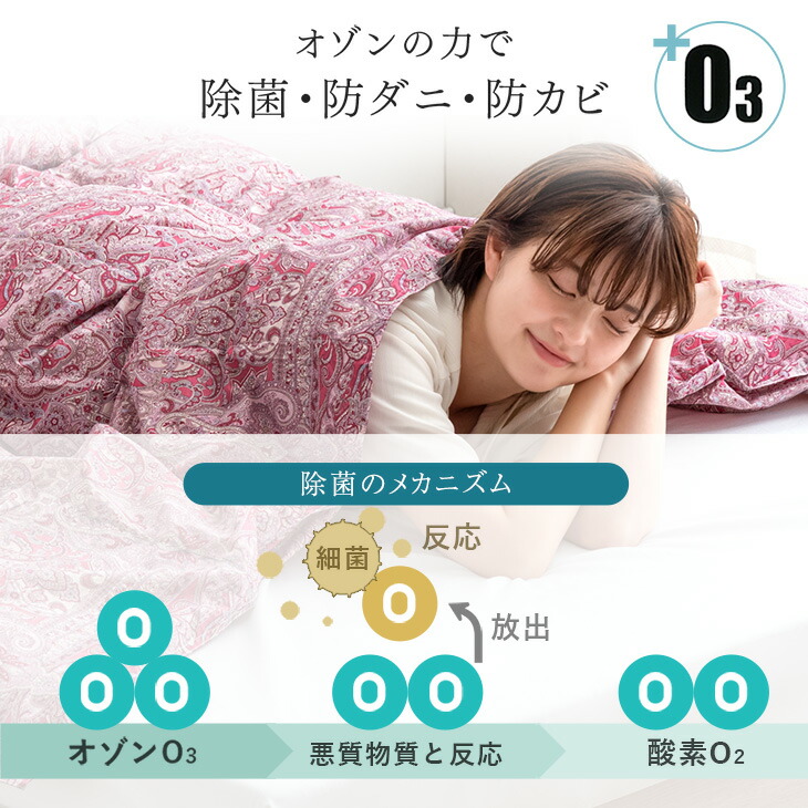 楽天市場】日本製 洗える ダウンケット ホワイトダックダウン 93% 1枚