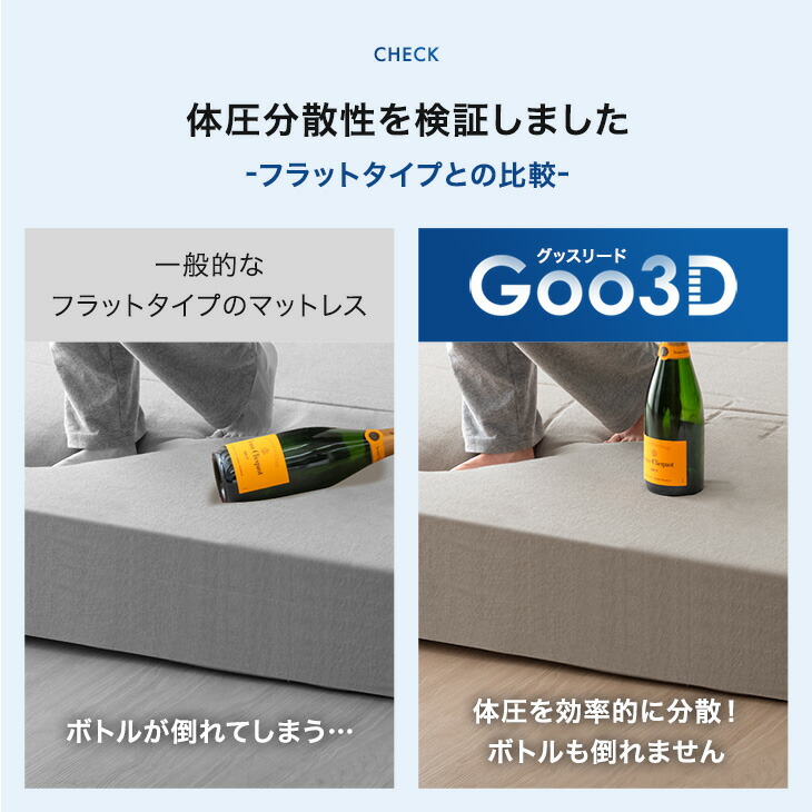 楽天市場】【本日クーポン3％引】 極厚20cm ワンランク上の 高反発
