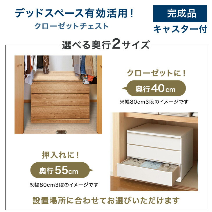 楽天市場】【本日クーポン3％引】 デッドスペース活用！ キャスター