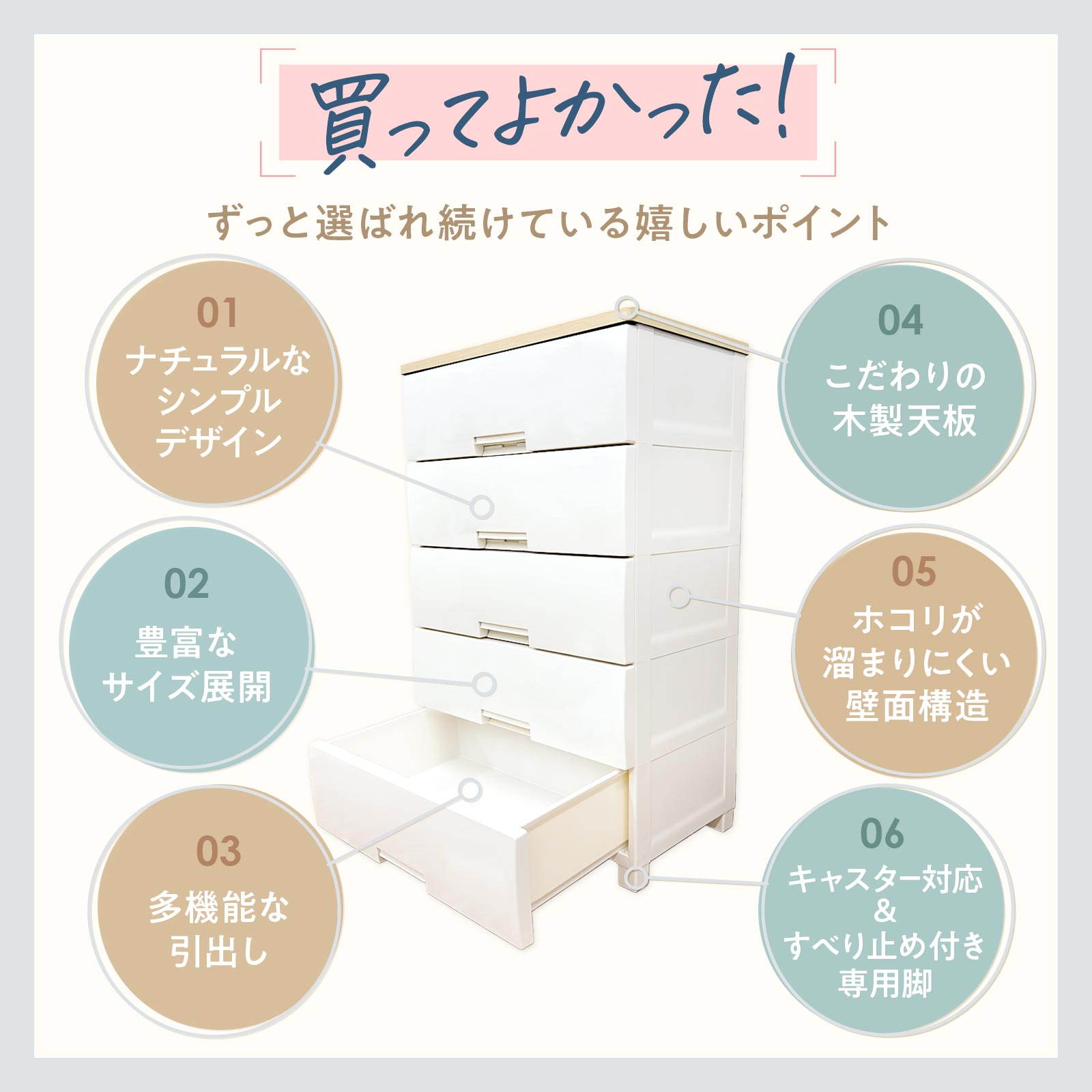 楽天市場】天板付き チェスト 衣装ケース 収納ケース 収納ボックス