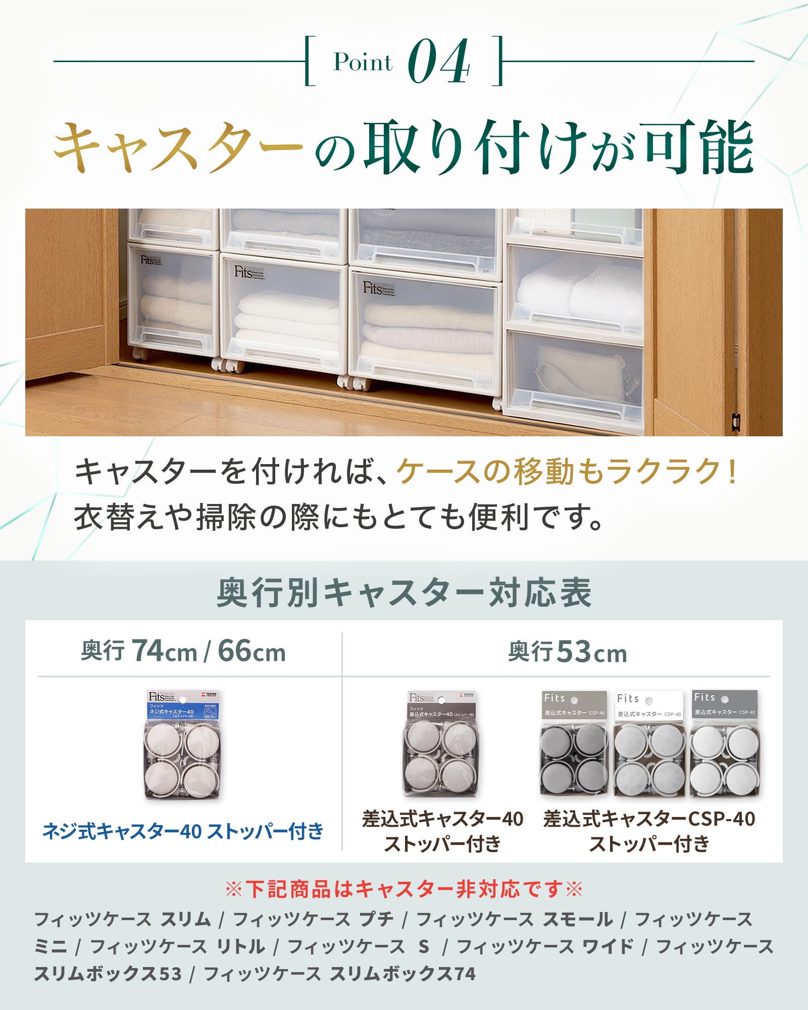 楽天市場】フィッツケース モノ クローゼット ワイド L-53 2個セット