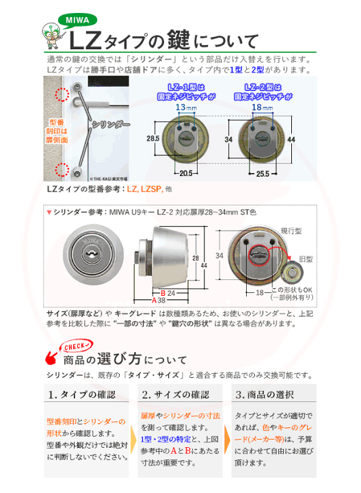楽天市場】【2/23 01:59迄 全品P10倍】Kaba Star Plus 8155 LZ1/LZ2 扉