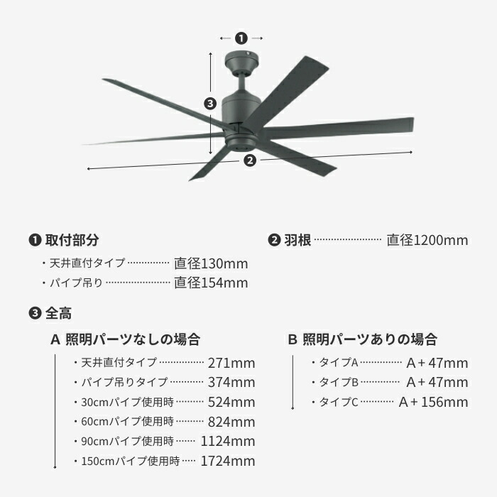 楽天市場】【25日ポイント2倍】静音DCモーター シーリングファン 軽量