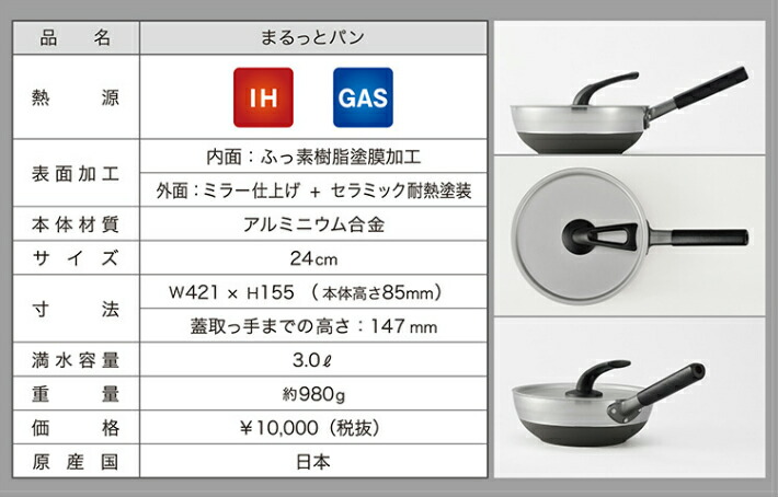 楽天市場】まるっとパン 24cm 【IH対応】 専用アルミ蓋付 北陸