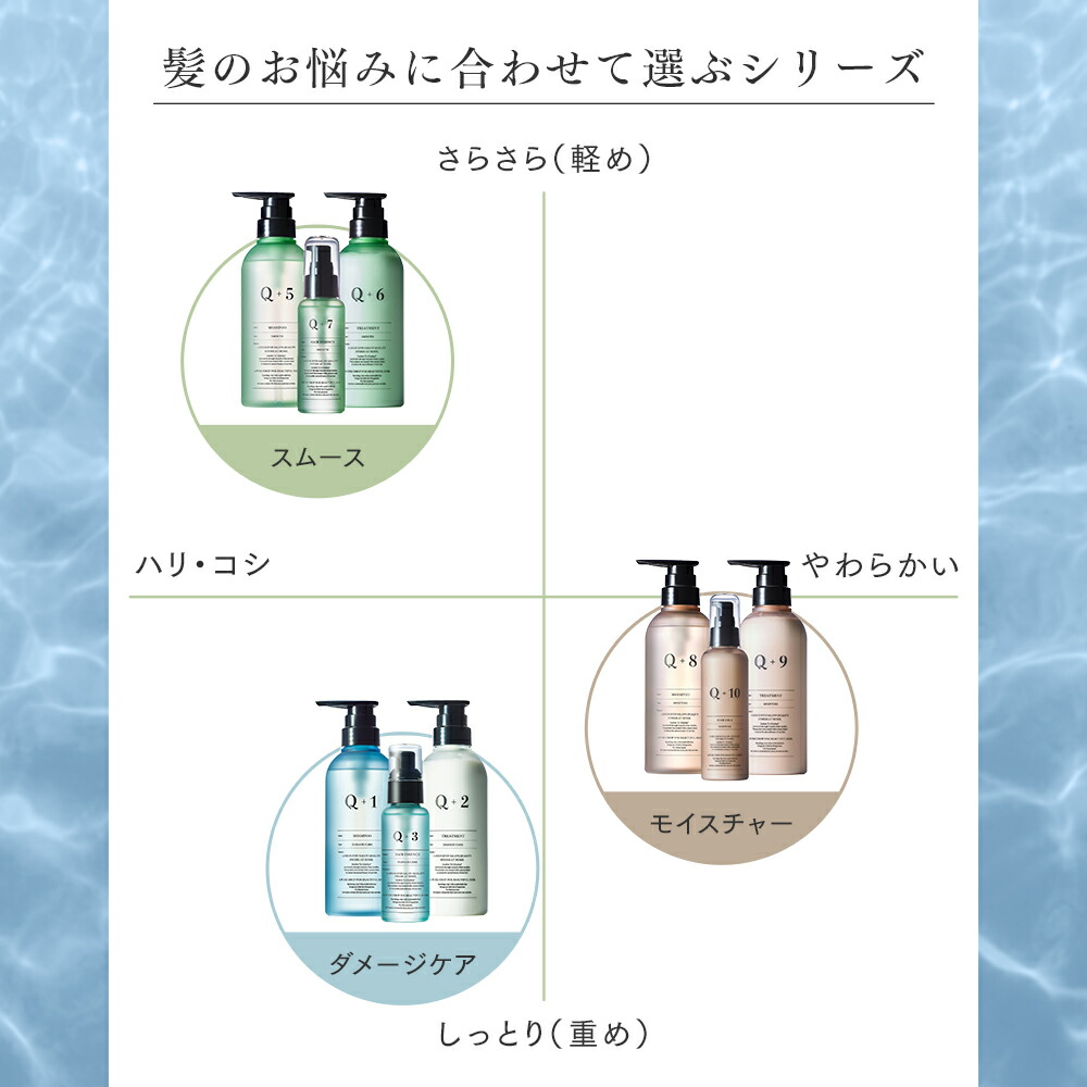 Carrie_シャンプー トリートメント セット 400ml Carrie シャンプー
