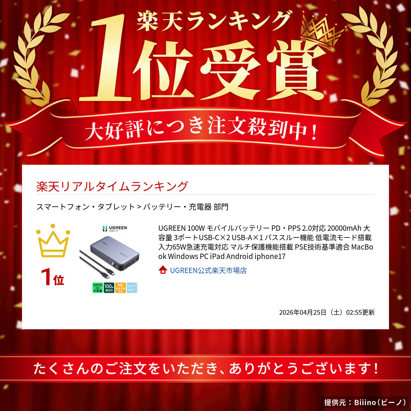楽天市場】UGREEN 100W モバイルバッテリー PD・PPS 2.0対応 20000mAh