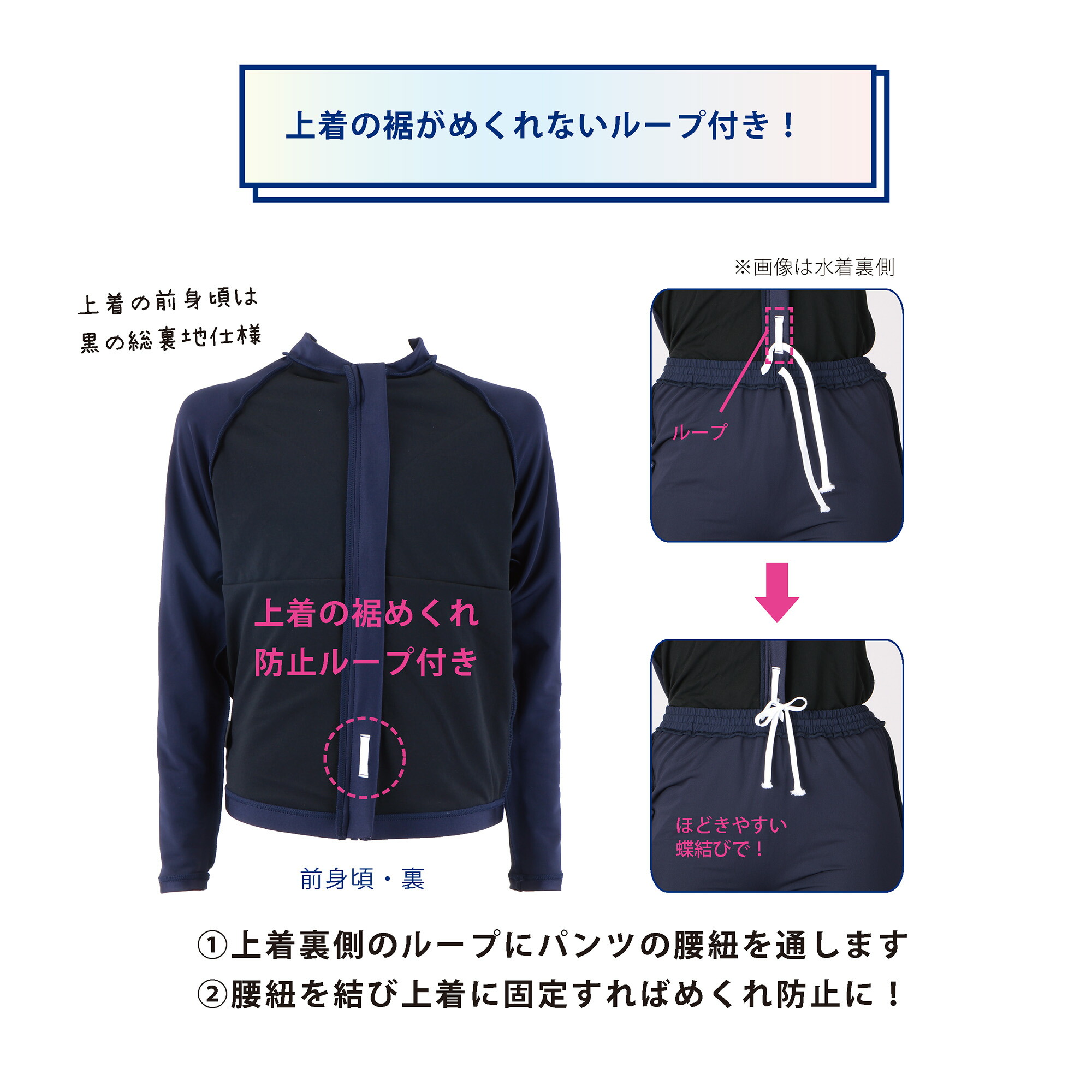 楽天市場】新規10％OFFクーポン有 ジェンダーレス水着 スクール水着