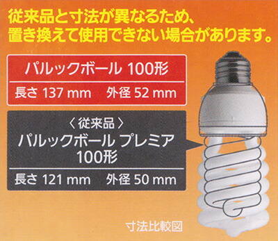 楽天市場】パナソニック 電球形蛍光灯（蛍光ランプ） パルックボール