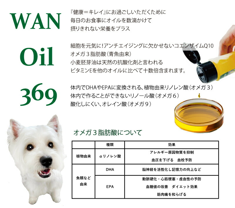 楽天市場】健康な子は美しい！犬猫用サプリメントわんオイル100ml 単品