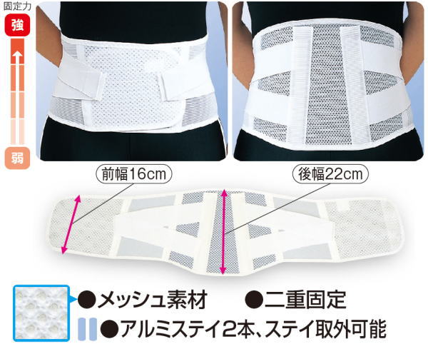 楽天市場】腰用サポーター ガード・メッシュA 骨盤ベルト アシスト