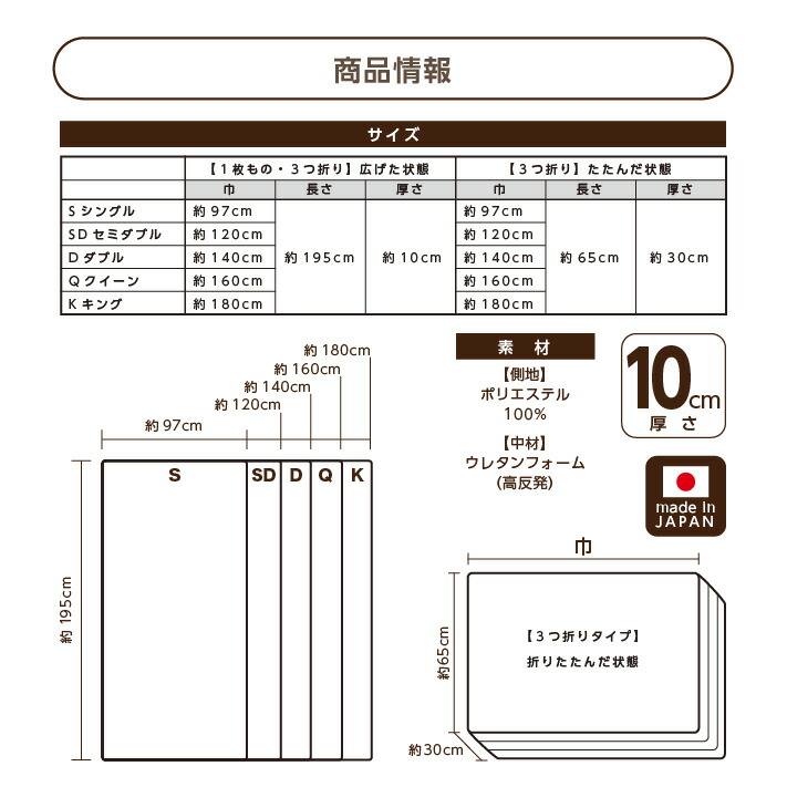 楽天市場】マットレス シングル セミダブル ダブル クイーン キング 三