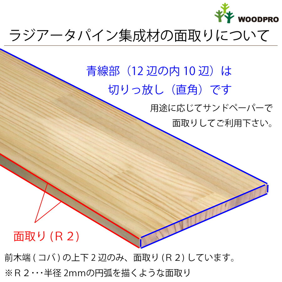 楽天市場】棚板 厚み1.8cm 奥行9cmラジアータパイン集成材厚18mm