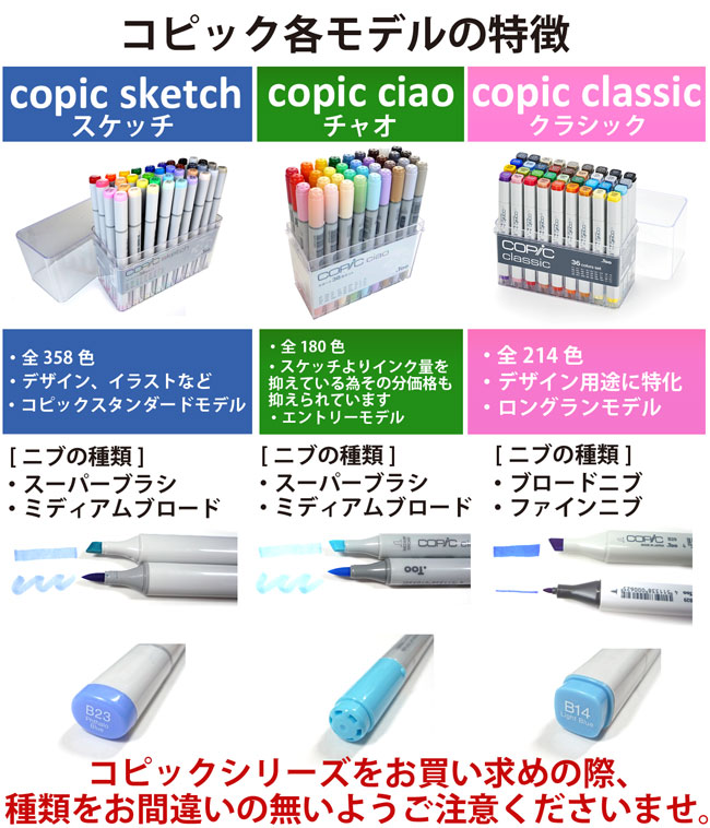 楽天市場】コピック クラシック 72色セット C 【最大29倍×お買い物