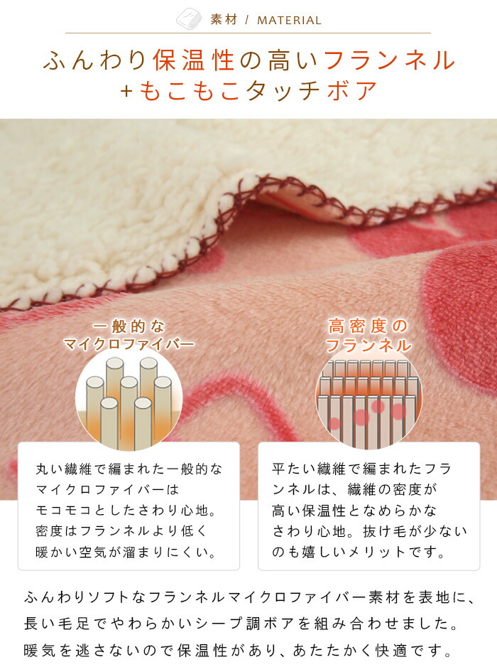 楽天市場】【2/25限定最大100%ポイントバック☆要エントリー】 ハロー