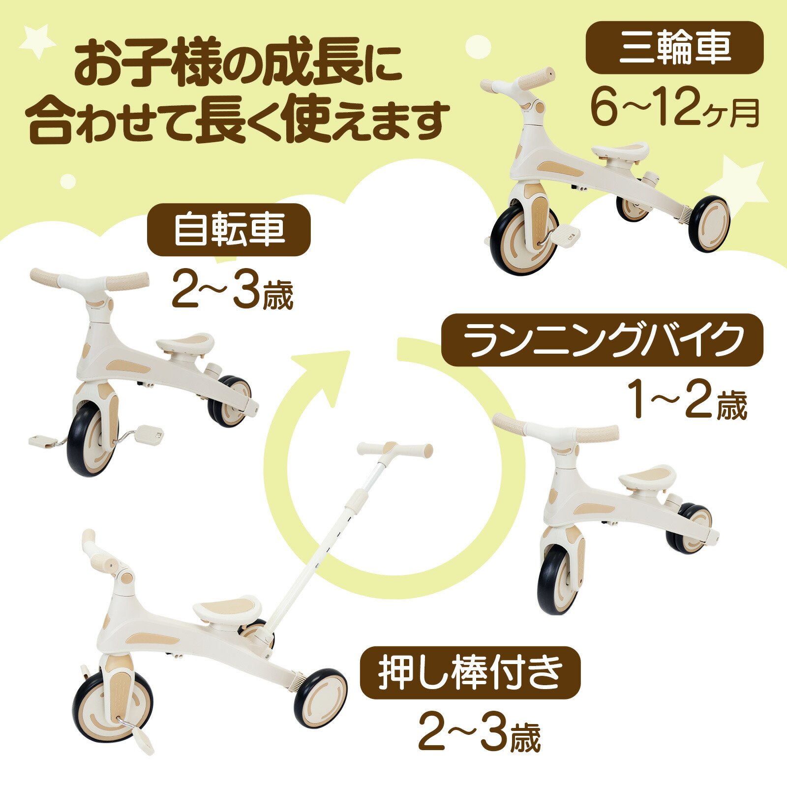 楽天市場】【25日はP最大10倍&1,000円cp！】三輪車 子供用 キッズ