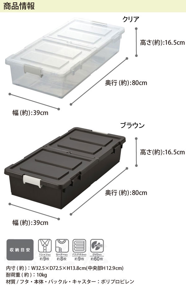 楽天市場】衣類ケース ベッド ベット下 収納 キャスター 付き ボックス
