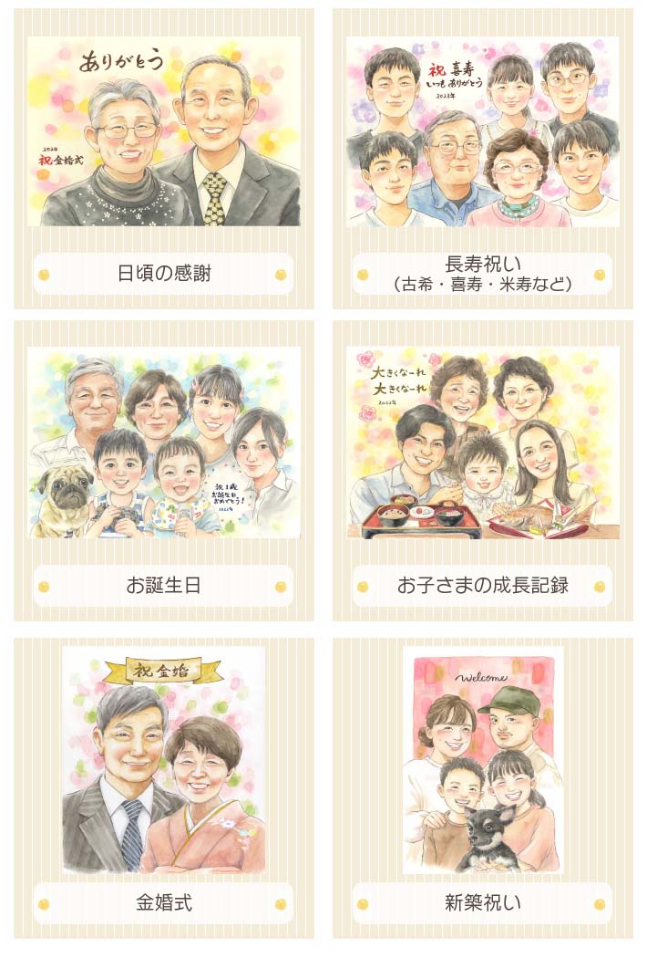 楽天市場】【結婚式 ウェディング】似顔絵 ウェルカムボード サンクス