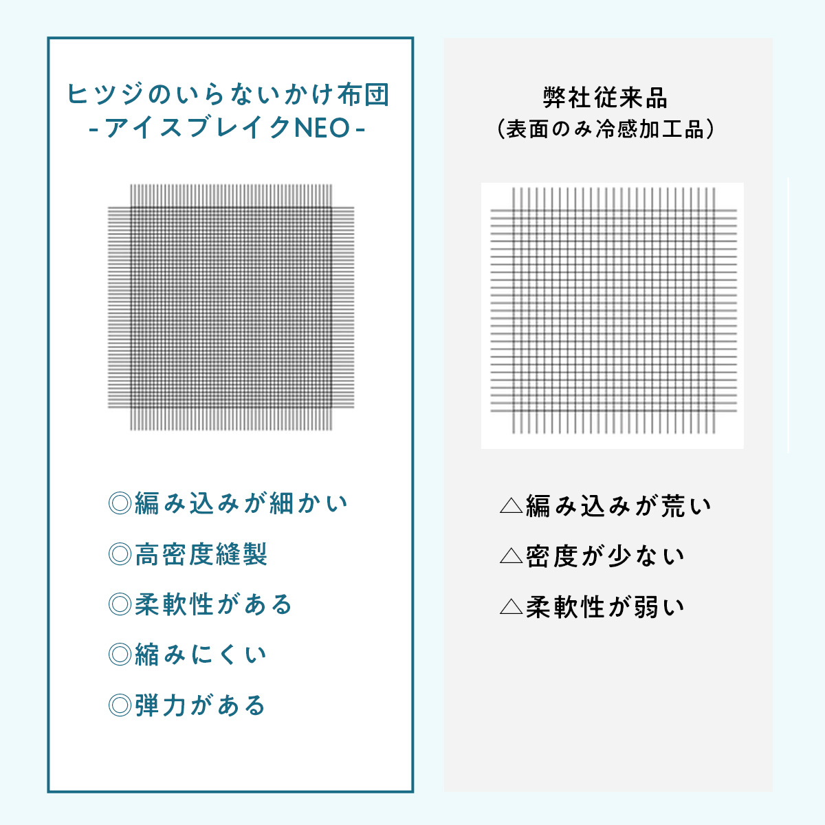 楽天市場】【LINE500円OFFクーポン】 ヒツジのいらないかけ布団