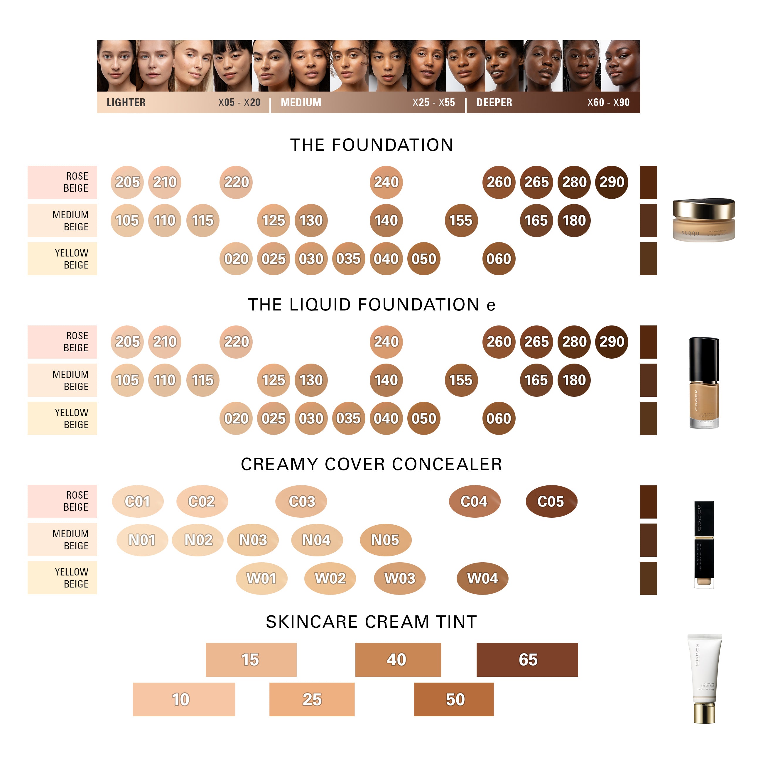 THE FOUNDATION – SUQQU UK