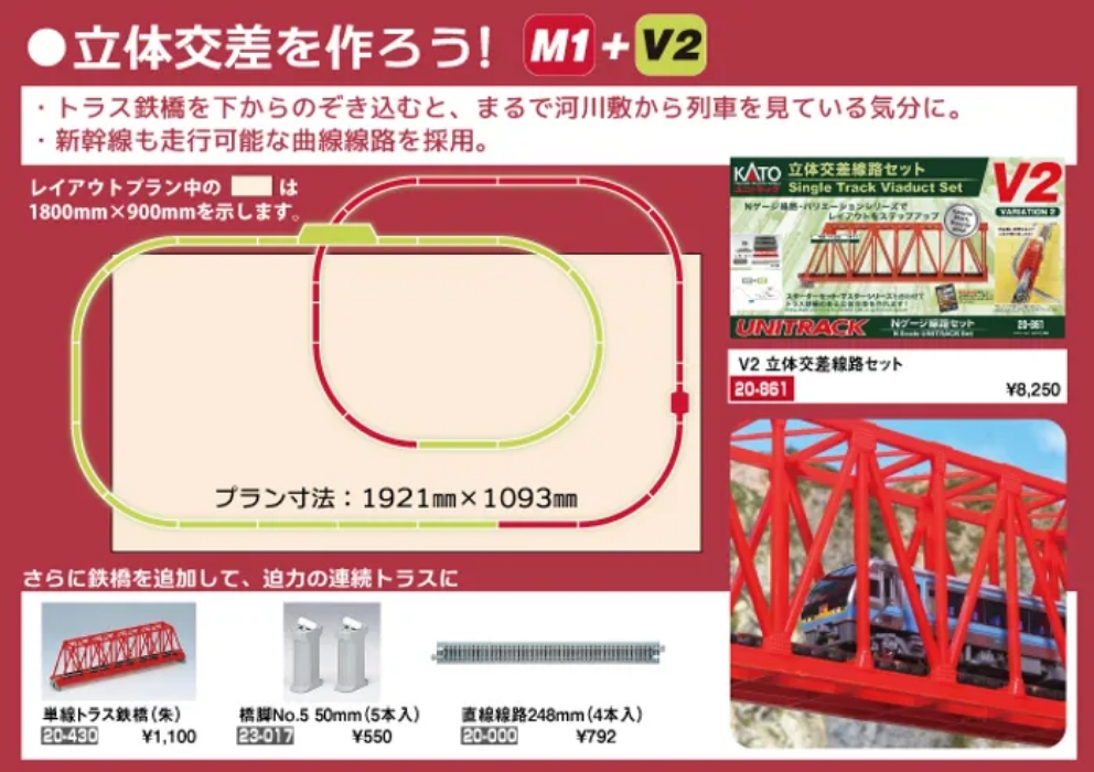 KATO ユニトラック | V線路セットシリーズ
