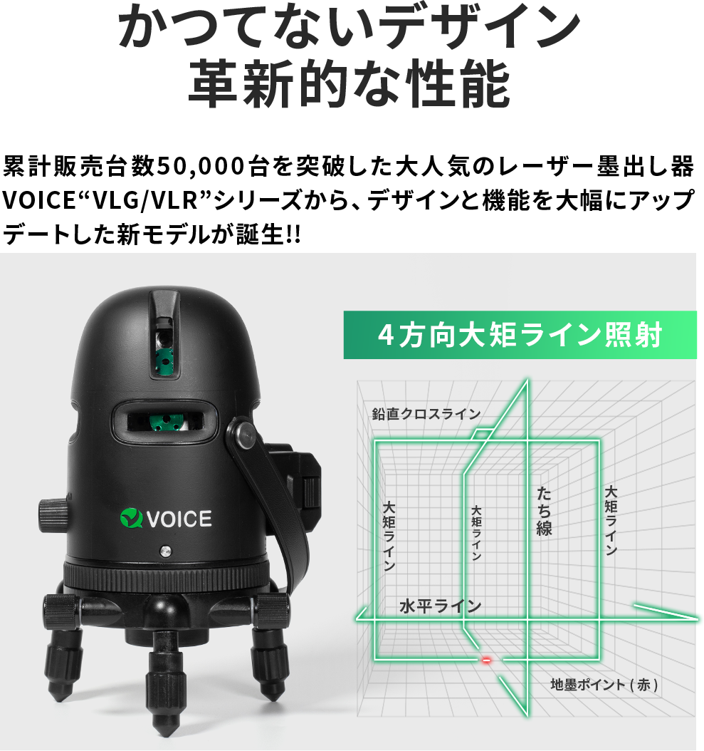 VOICE 5ライン グリーンレーザー墨出し器 Model-G5 – VOICE公式ストア