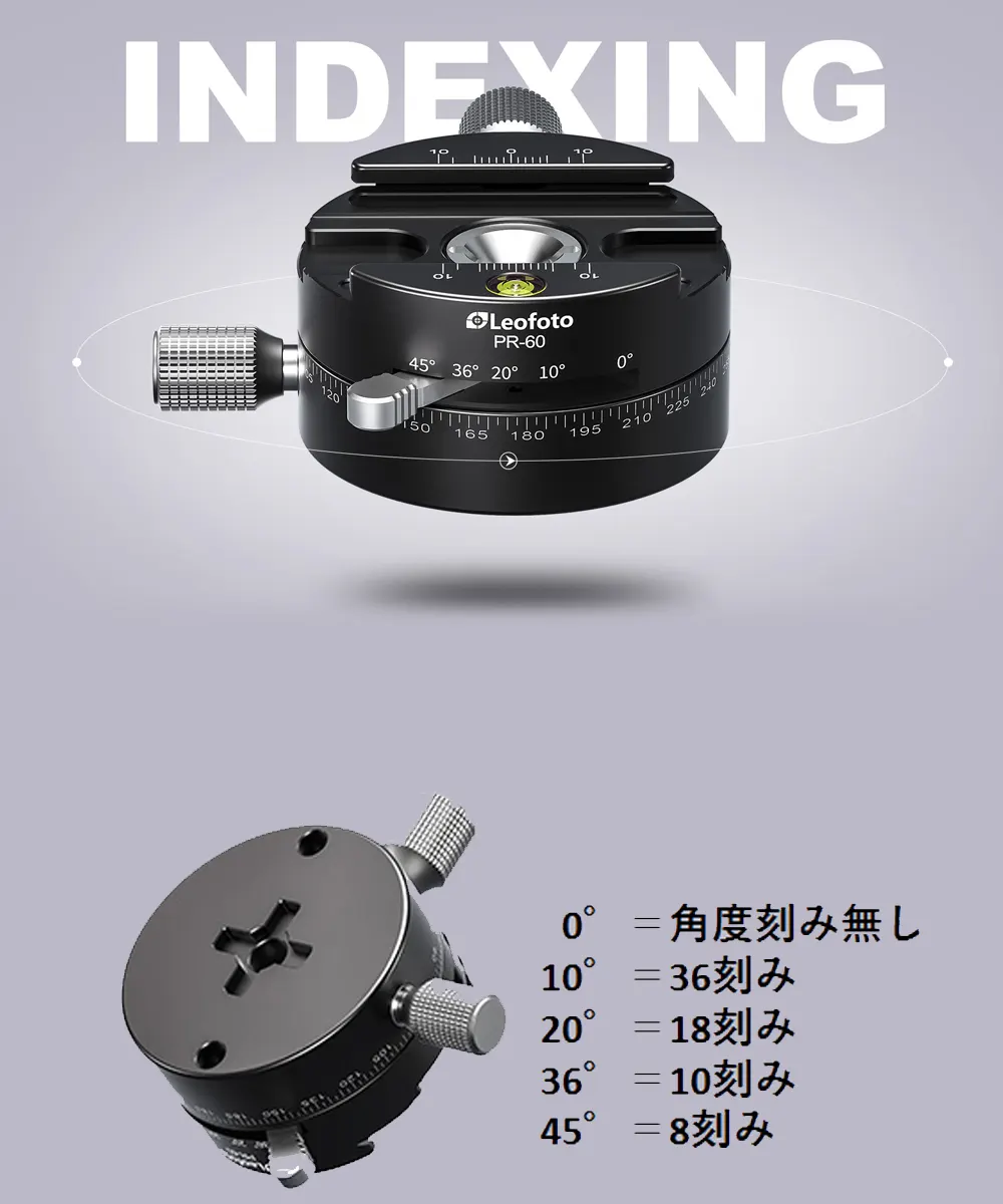 LH-47PR パノラマ雲台セット Leofoto | 株式会社ワイドトレード