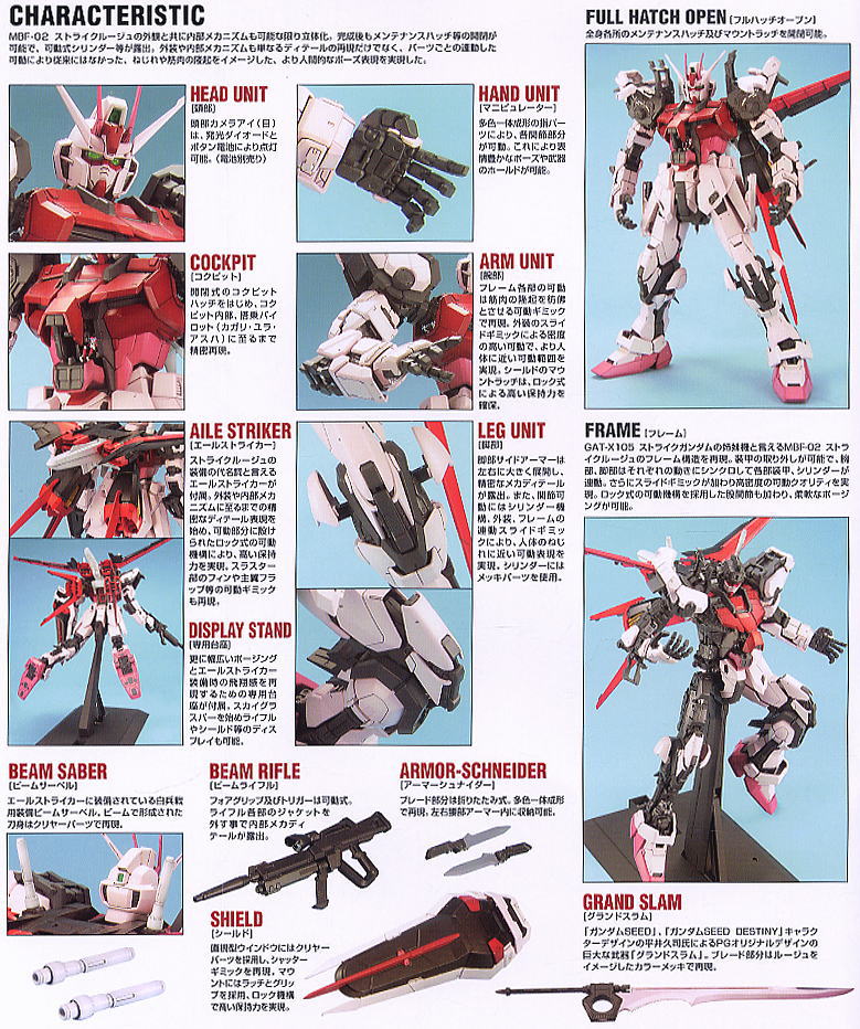 ストライクルージュ+スカイグラスパー (PG) (ガンプラ) - ホビーサーチ
