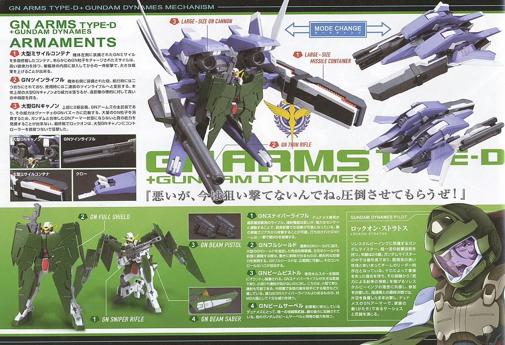 GNアームズタイプD+ガンダムデュナメス (HG) (ガンプラ) - ホビー