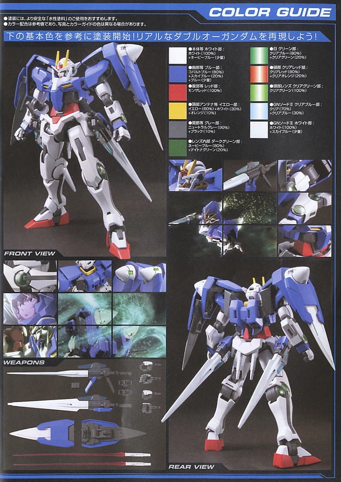 ダブルオーガンダム (1/100) (ガンプラ) - ホビーサーチ ガンプラ他